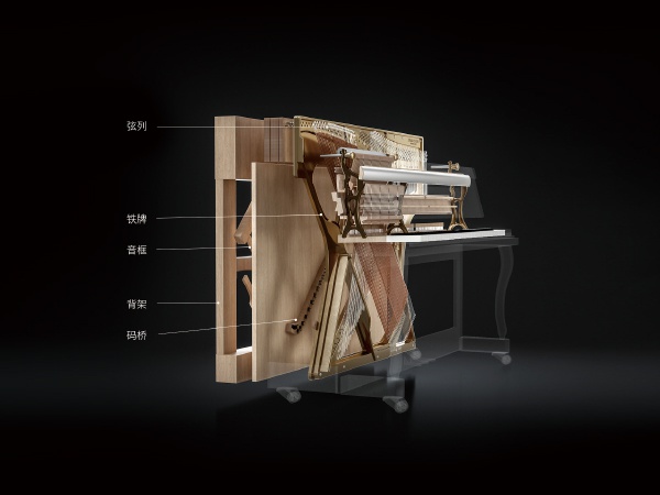 塞拉云上智能钢琴核心技术——塞拉音源